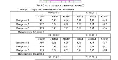 Офисно-торговое здание 