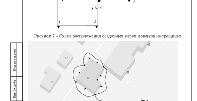 Выполнение геодезического мониторинга