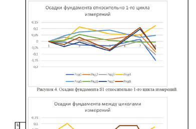 ОАО «Демиховский машиностроительный завод»